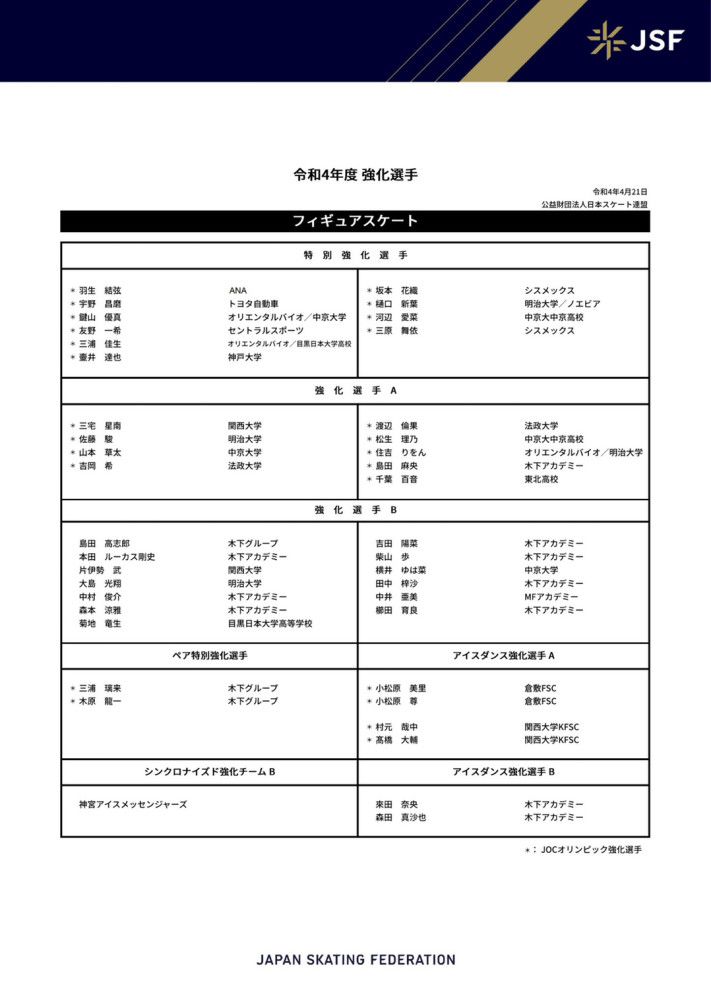 此前罗马诺报道，巴黎圣日耳曼以2000万欧元+200万欧元浮动的价格，签下18岁的科林蒂安中场球员莫斯卡多。